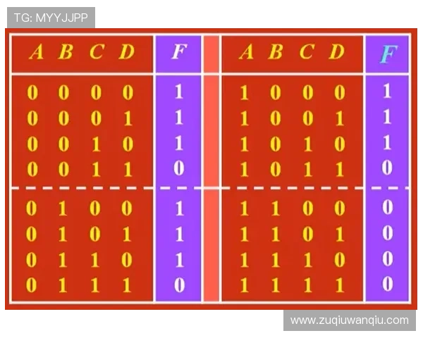 波胆推荐公众号大全彩票数字高频玩法防骗避坑指南