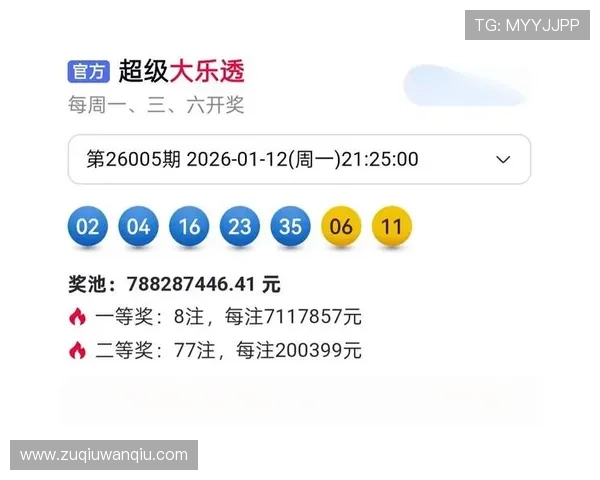开云聚焦大乐透头奖963万与赛事出线形势爆冷看点
