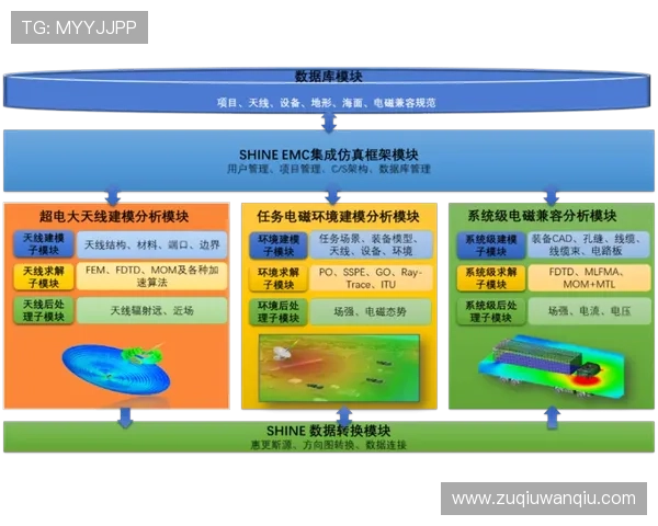 波胆平台代理怎么做电子真人防骗避坑攻略 波胆平台代理怎么做电子真人防骗避坑攻略